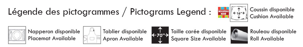 Légende des pictogrammes